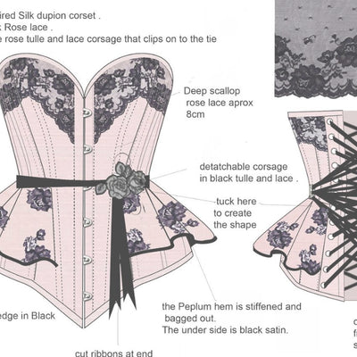 The Corset Design Features you Need to Know About